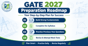 GATE 2027 Preparation Strategy for Engineering Students