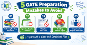 Common GATE preparation mistakes students should avoid