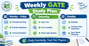 Weekly study plan for GATE 2027 preparation