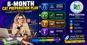 6 Month CAT Preparation Plan