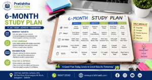 6-Month Banking Exam Study Plan for IBPS, SBI and RBI Aspirants