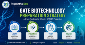 GATE Biotechnology Preparation Strategy
