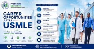 Career opportunities after USMLE including residency training, fellowship, research, academic medicine, hospital practice, and medical licensure in the USA.