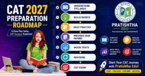 CAT 2027 Preparation Roadmap