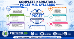 Complete Karnataka PGCET M.E. syllabus mind map covering Civil, Mechanical, Computer Science, Electronics, Electrical, Information Science and Biotechnology engineering subjects.