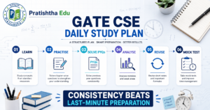 GATE CSE daily study plan and preparation strategy