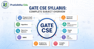 GATE CSE syllabus and Computer Science subjects