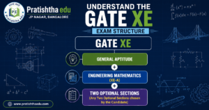 GATE XE exam structure with General Aptitude Engineering Mathematics and optional sections