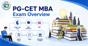 PG-CET MBA exam overview infographic showing Karnataka PGCET MBA exam details, conducting authority, exam mode, MBA admission process and preparation guidance by Pratishtha Edu.