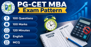 PG-CET MBA exam pattern infographic showing question paper format, duration, sections, marks and exam details for Karnataka PGCET MBA by Pratishtha Edu.