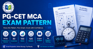 PG-CET MCA exam pattern infographic showing sections, number of questions, marks, exam duration, medium and negative marking for Karnataka PGCET MCA 2027.