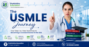 USMLE Journey Guide 2027 showing the complete roadmap to becoming a licensed doctor in the USA