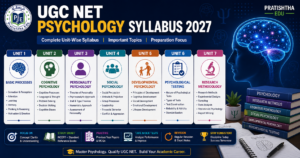 UGC NET Psychology Syllabus 2027 complete unit-wise guide