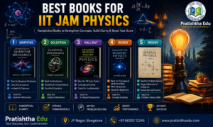Best Books for IIT JAM Physics Preparation 2027