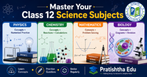 Class 12 Science subjects Physics Chemistry Mathematics and Biology