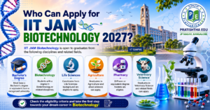 IIT JAM Biotechnology Eligibility Criteria 2027 for science graduates