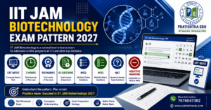 IIT JAM Biotechnology Exam Pattern 2027 CBT mode marking scheme