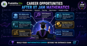 Career opportunities after IIT JAM Mathematics