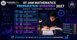 IIT JAM Mathematics preparation strategy 2027
