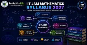 IIT JAM Mathematics Syllabus 2027 topic wise