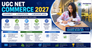 UGC NET Commerce 2027 eligibility criteria and exam pattern