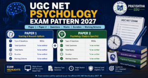 UGC NET Psychology exam pattern 2027