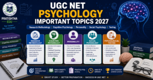 UGC NET Psychology important topics 2027