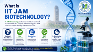 What is IIT JAM Biotechnology 2027 entrance examination