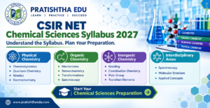 CSIR NET Chemical Sciences syllabus 2027