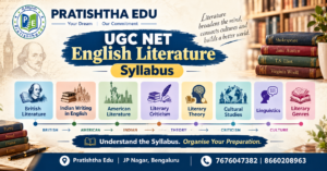 UGC NET English Literature syllabus and major topics