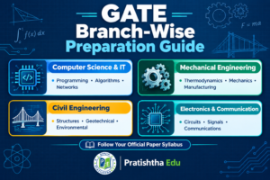 GATE branch-wise preparation guide for Computer Science Mechanical Civil and ECE