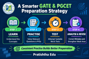 GATE and Karnataka PGCET preparation strategy using practice questions mock tests and revision