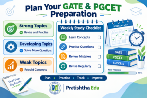 GATE and PGCET syllabus planning checklist with weekly study targets
