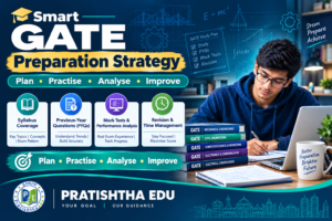 GATE preparation strategy with syllabus planning, previous-year questions and mock tests