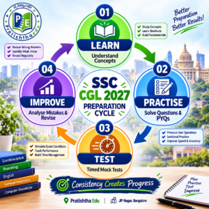SSC CGL 2027 preparation strategy learn practice test and improve