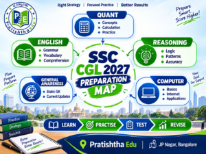SSC CGL 2027 syllabus and subject wise preparation map