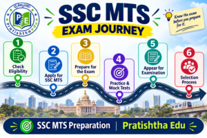 SSC MTS exam overview and selection process