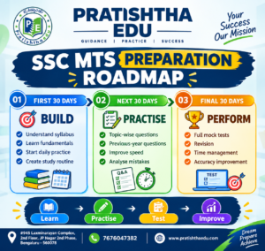 SSC MTS preparation strategy for 2026