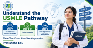 USMLE Step 1 Step 2 CK and Step 3 examination overview